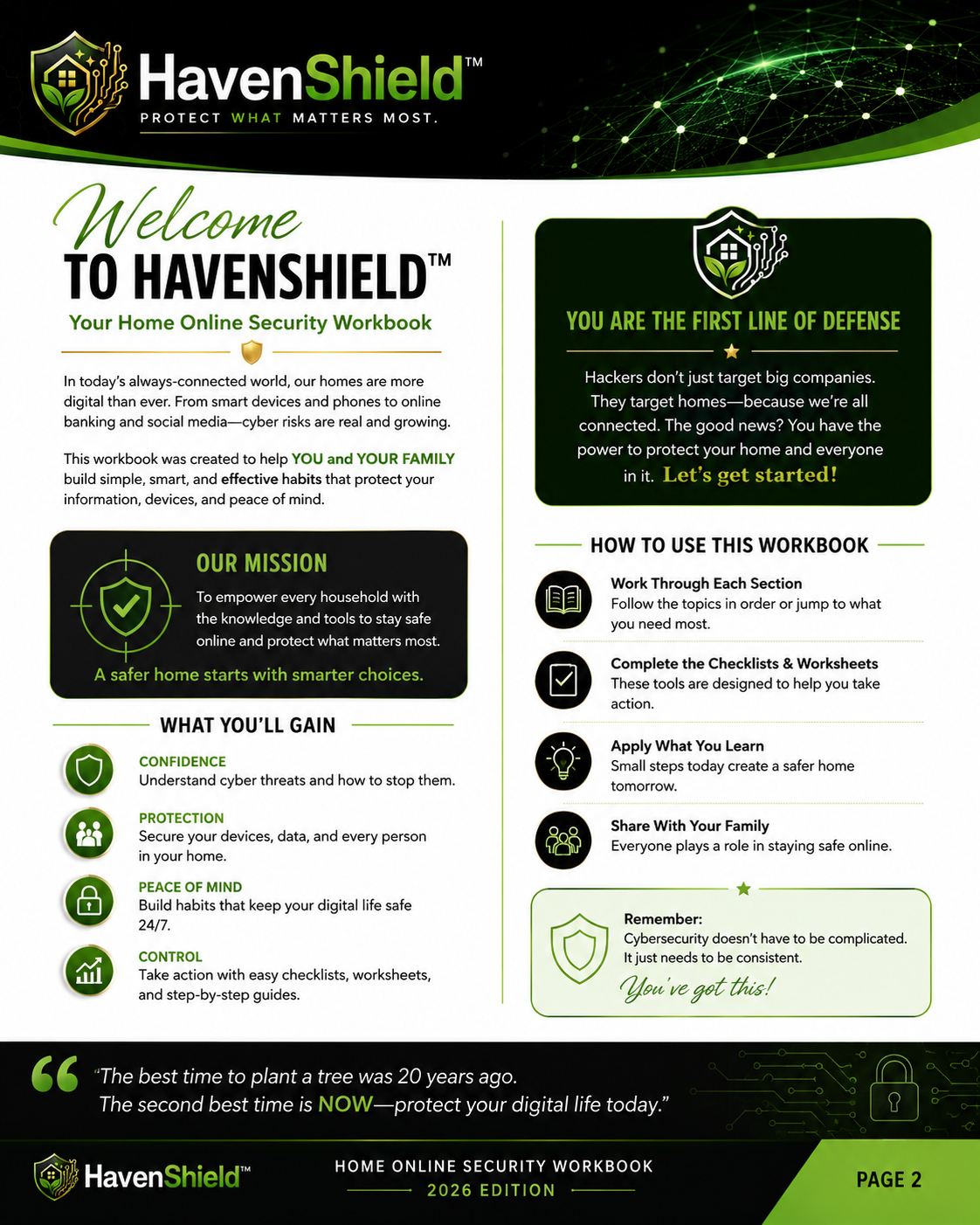 Complete Home Cybersecurity Bundle - HavenShield Incorporated